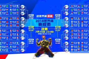 2026国际足联世界杯-绝地反击的王者，大坂直美与RNG同演逆风翻盘